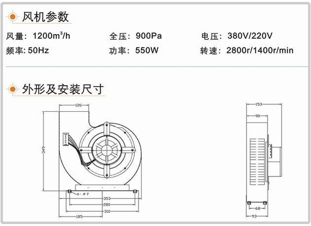 風淋室風機參數